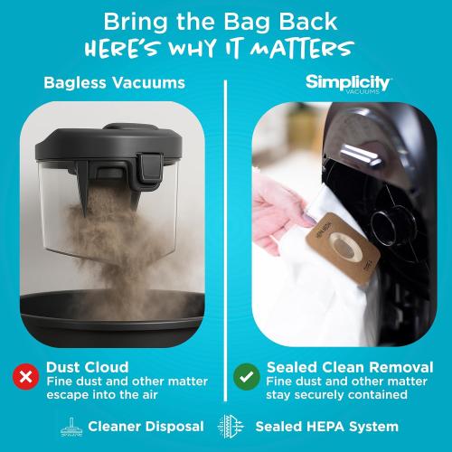 Simplicity Vacuums S20EZM Allergy Bagged Upright Vacuum Cleaners for Home