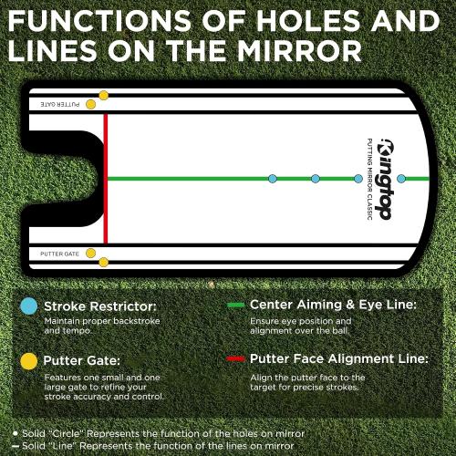 KINGTOP Golf Putting Mirrors for Alignment and Stroke Training