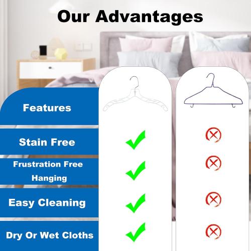 VWV 24 Pack Clear Plastic Hangers, 15.75 Inch Non-Slip Clothes Hangers