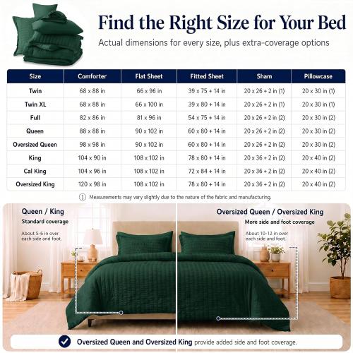 Comforter Set, 5 Pieces Emerald Green Seersucker Bed in a Bag
