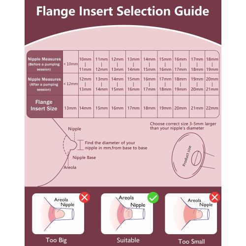 4PC Flange Insert 22mm Compatible with Momcozy M5/M6/M9/S12 Pro/V1 Pro/V1 Pro Breast Pump, Fit for Eufy/Elvie/Medela/Spectra/Lansinoh/NCVI/Lansinoh/TSRETE with 24mm Flange/Shield Breast Pump