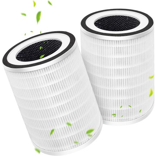 2 Pack Filter Replacement for Afloia KILO, KILOPLUS, KILOPRO Air Purifier
