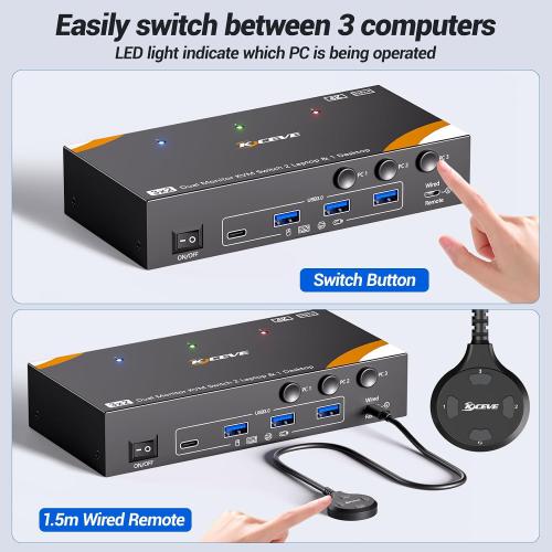 KCEVE KVM Switch 2 Monitors for 2 Laptops 1 Desktop, USB 3.0 KVM Switch 2 Monitors 3 Computers USB C HDMI Share 4 USB3.0 Device, 4K@60Hz, 100W PD, Wired Remote(4K USB C HDMI 3 in 2 Out KVM)