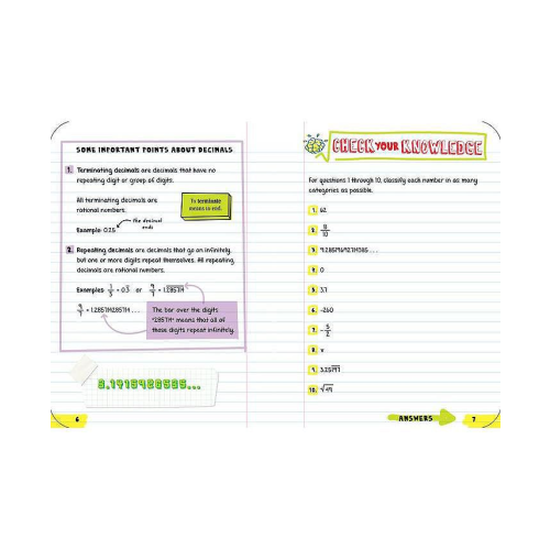 Everything You Need to Ace Pre-Algebra and Algebra I in One Big Fat Notebook by Workman Publishing - White