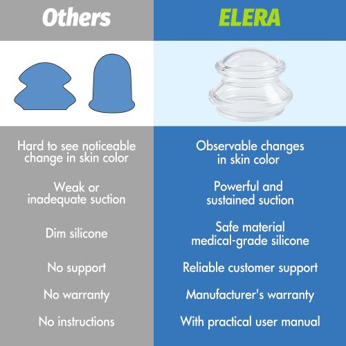 ELERA Silicone Cupping Therapy Set – Transparent Massage Cups in 4 Sizes (XL, L, M, S) for Body Relaxation, Cellulite & Home Wellness (Gourd Shape 4-Pack)