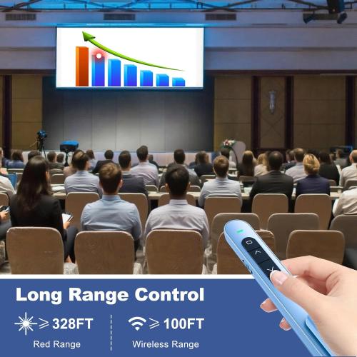 QUI Presentation Clicker with Volume Control, Wireless Presenter Remote