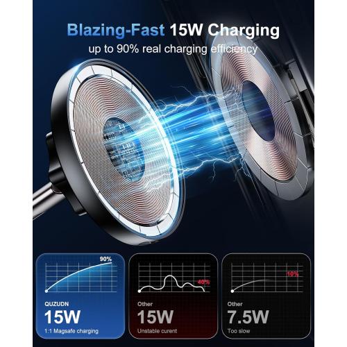 iPhone Magsafe Car Mount Charger 15W Fast Wireless Charging for Your car