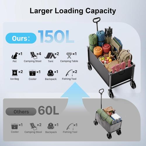 29.3 Collapsible Wagon Cart, 150L Heavy Duty Folding Utility Wagon with Wheels, 260 lbs Load, Portable Rolling Cart for Garden, Shopping, Sports, Camping, Black