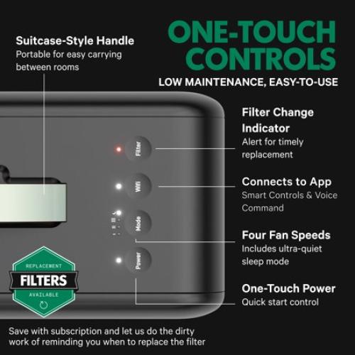 PuroAir 100i HEPA Air Purifiers for Home Pets - Covers 550 sq ft