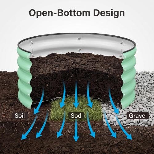 SnugNiture 2x2x1ft Round Galvanized Raised Garden Bed Kit Outdoor, Metal Planter Box for Planting Plants Vegetables, Green