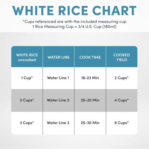 AROMA® Rice Cooker, 3-Cup (Uncooked) / 6-Cup (Cooked), Small Rice Cooker, Oatmeal Cooker, Soup Maker, Auto Keep Warm, 1.5 Qt, White, ARC-363NG