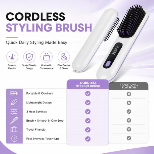 cocoony-Hairbrush Cordless Ionic Hair Straightener Brush