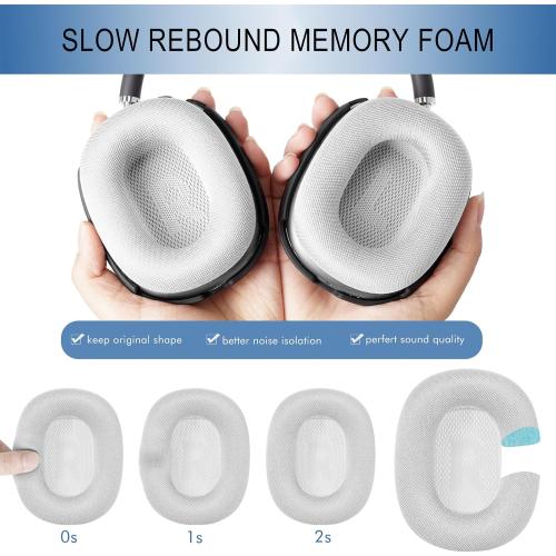 GEVO Upgraded Ear Cushions Replacement Earpads for AirPods Max 1 & 2 Headphones, Mesh Fabric Ear Pads Ear Covers Cups with Memory Foam and Magnet for AirPods Max 1 & 2 (Silver)