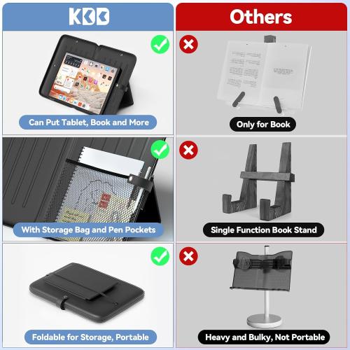 KDD 3 in 1 Book Holder Stand for Reading, Portable Desktop Bookstand with Mesh Storage Bag, 3 Pen Slots & Adjustable Straps, Lightweight Book Sleeve Fits Tablets, E-Readers, Cookbooks & Sheet Music (Set of 2)