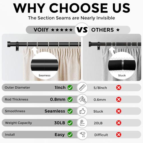VOIIY Curtain Rods for Windows 48 to 84 Inch(4-7 Feet),Black 1'' Diameter Drapery Rods with End Cap Style Design,Modern Adjustable Heavy Duty Curtain Rod,Size:36''-88''