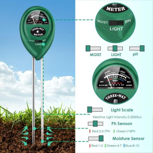 Soil Tester, Soil Moisture/PH/Light Meter Plant Soil Test Kit Indoor Outdoor Use, No Battery Needed Easy to Read Hygrometer Moisture Sensor Water Meter for Potted Plants Trees Lawn Farm Garden