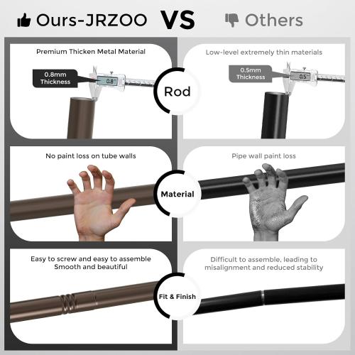 Bronze Curtain Rods 36 to 72 Inches(3-6 Feett),5/8 inch Splicing Drapery Rods,Small Curtain Rods Set,Size: 36''-72'',Bronze