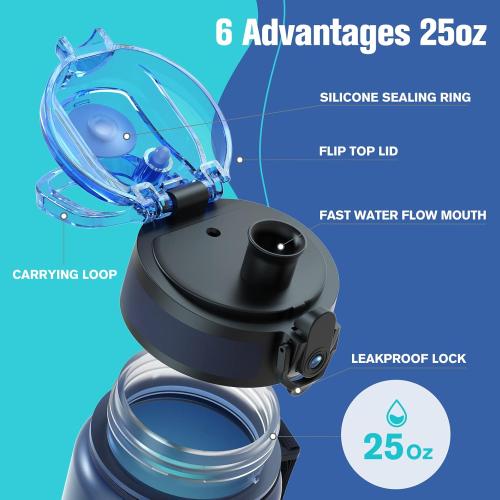 Sahara Sailor Water Bottle 25oz, Tritan Sports Bottle with Time Marker
