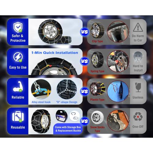 Snow-Chains Auto Fixing 1 Min Quick Fit Easy Installation Tire-Chains, Portable Reusable Universal Emergency Tire Traction Chain for Passenger Car, Pickup Trucks and SUV - Set of 2 (HKN-140)