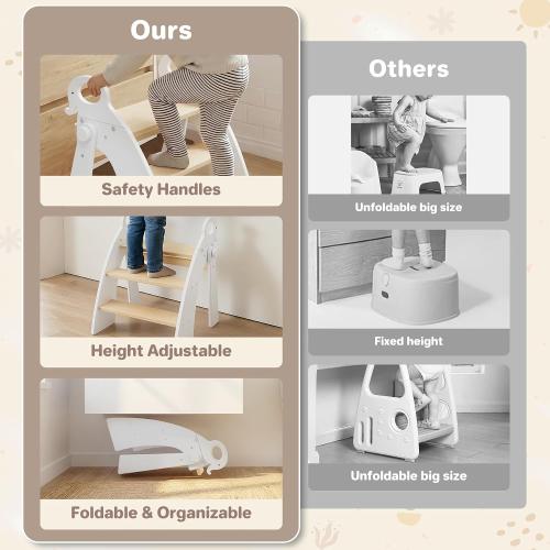 Step Stool for Toddlers & Kids, Bathroom Sink, 3 Step Foldable