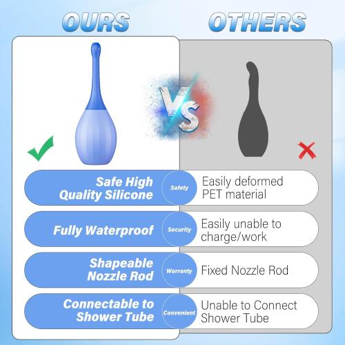 Enemas Anal Douches for Men Women - Anti Backflow Bendable Silicone Enema Bulb Kit Connectable with Shower Tube, Portable Travel Bidet Flusher Enema Douche Kit for Women Men Colon Cleanse with Lube