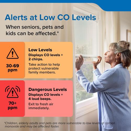 Kidde Carbon Monoxide & Explosive Gas Alarm, Plug-in & AA Battery, COPDLG