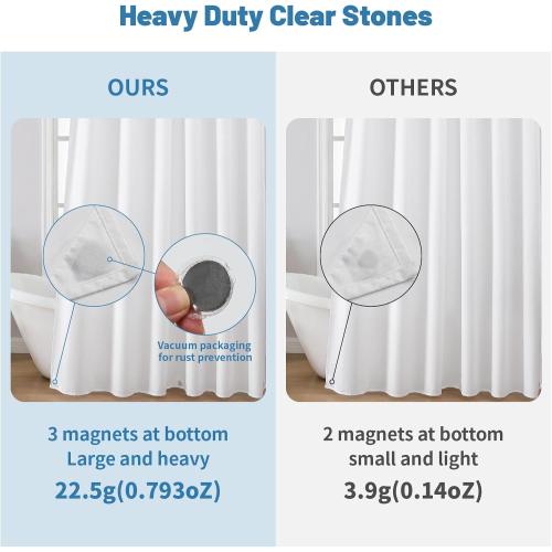 1 Pack Water-Repellent Fabric Shower Curtain Liner, 72x90 White