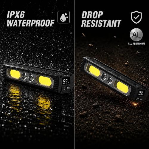 1200LM Bike Lights for Night Riding,Headlight and Tail Light Set