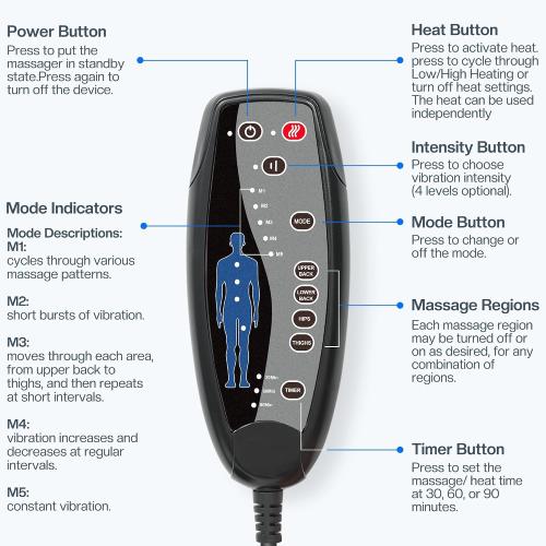 Vibration Massage Chair Pad, Back Massager with Heat, Massage Seat Cushion