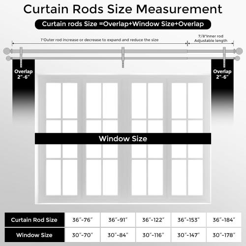 36-122 Inch Double Curtain Rod, Matte Black Heavy Duty Dual Rods