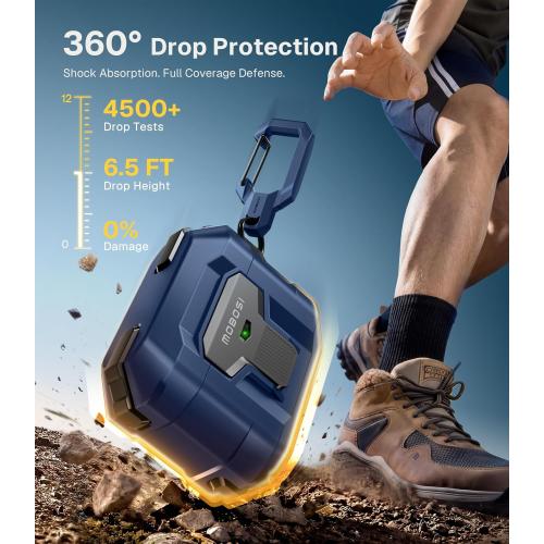 MOBOSI for AirPods Pro 3 Case 2025 with Drop-Proof Lock, Blue