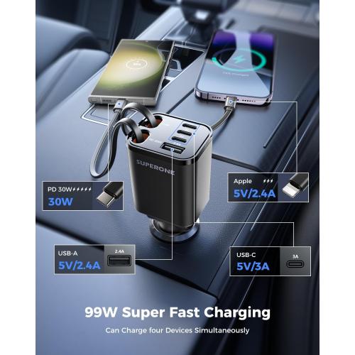 Retractable Car Charger, SUPERONE 99W Car Phone Charger with Dual Cables