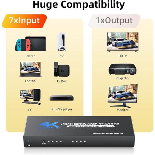 BolAAzuL 7 Port HDMI Switch 7 in 1 Out 4K@60Hz HDMI Selector Box w/Power