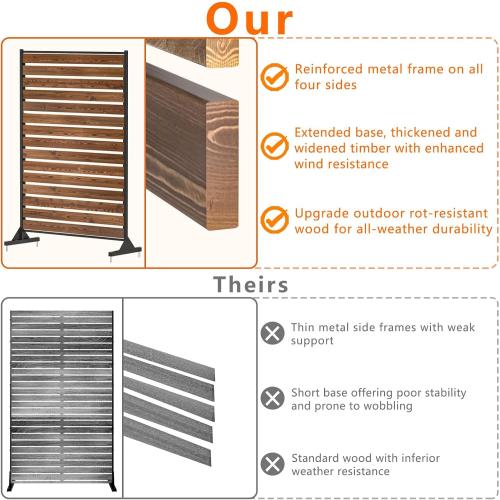 6FT Heavy Duty Wooden Privacy Screen, Upgrade Outdoor Specialty Anti-Corrosion Wood, Freestanding Privacy Fence, Balcony Patio Courtyard Outdoor Privacy Screen, Thickened and Widened Panel‼️light dirt but good condition‼️