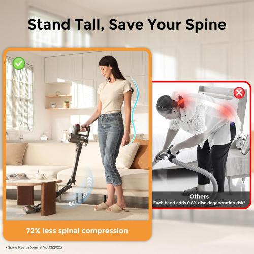 Cordless Vacuum Cleaner with Back-Saving&Self-Standing,450W/40Kpa Powerful Suction Stick Vacuum Cleaners for Home,45Min Stick Vacuum Cordless for Hard Floors,Carpets,Pet Hair,Car