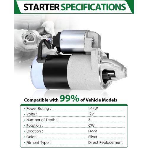 Starter Motor for:-Nissan Sentra 1989-1999, 200SX 1995-1998