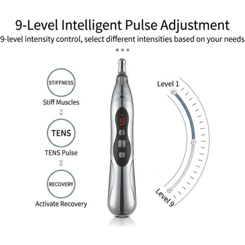 Pen, Multi-Functional 5-in-1 Pen (Silver)