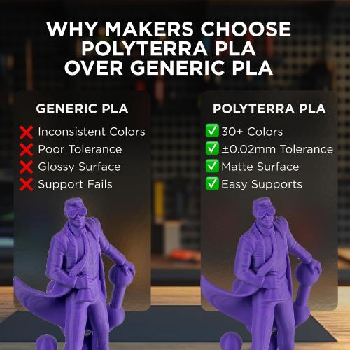 Polymaker Matte PLA Filament Sunrise Orange 1.75mm 1kg 3D Printing Filament, PolyTerra 3D Printer PLA Filament