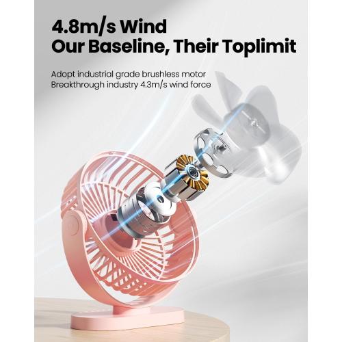 Gaiatop USB Desk Fan, 5.5 Inch Quiet 3 Speeds Small Portable Fan Pink