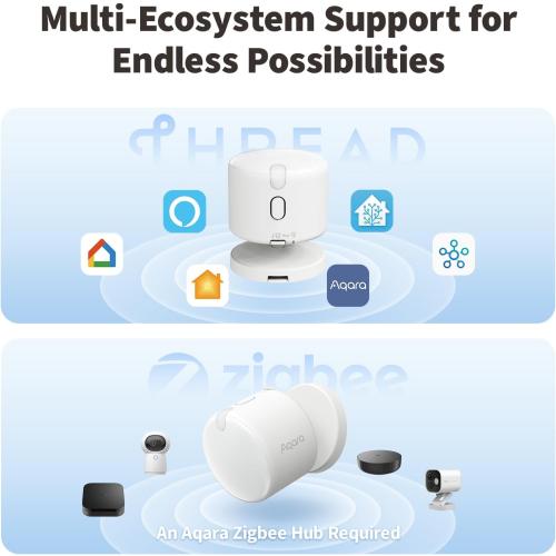 Aqara Presence Sensor FP300 Wireless 5-in-1 Motion Sensor with mmWave