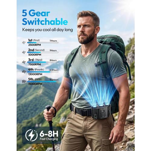 Portable Waist Fan, 12000mAh Rechargeable 3-Turbo Belt Fan