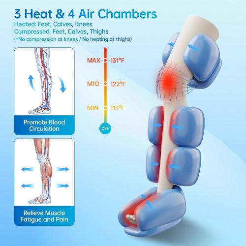 Leg Massager with Heat and Air Compression, Foot and Calf Massager for Circulation and Pain Relief, Sequential Compression Boots with 6 Modes, 9 Intensity, 3 Heat - Gifts for Mom, Dad, Woman