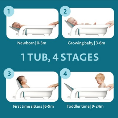 The First Years Sure Comfort 4-in-1 Reclining Newborn to Toddler Baby Bathtub - White