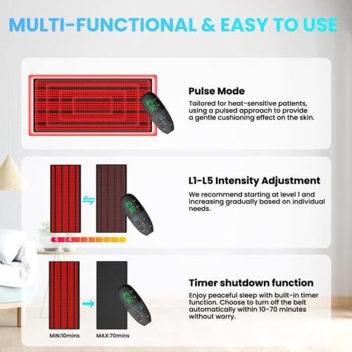 iTHERAU Red Light Therapy Mat for Full Body, 71x31, 1280 LEDs Dual Chip 660nm & 850nm Red Light Infrared Therapy Large Bed for Back Waist Shoulder Knee Relief, Body Relax, Gift for Women Men