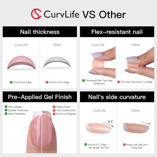 CurvLife Extra Short Square Press On Nails, Nude Whisper Nude, Soft Gel