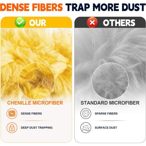 24 Count Heavy Duty Duster Refills for Swiffer Duster with 1 Handle (Yellow)