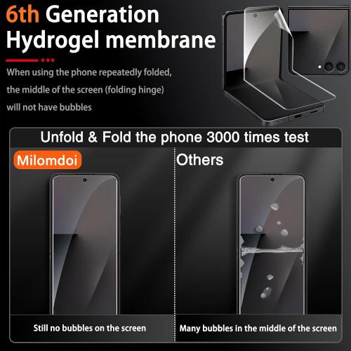 Milomdoi Screen Protector for Samsung Galaxy Z Flip 8/Z Flip 7