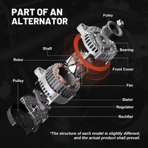 11572 New Alternator Fit for Jeep Grand Cherokee for Dodge Charger