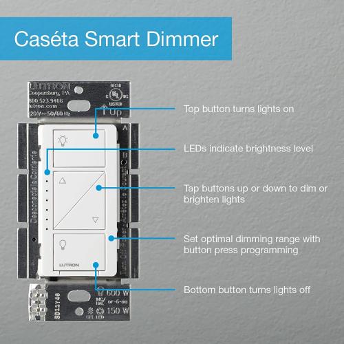 Lutron Caseta Smart Dimmer Switch (Smart Hub Required), No Neutral Required
