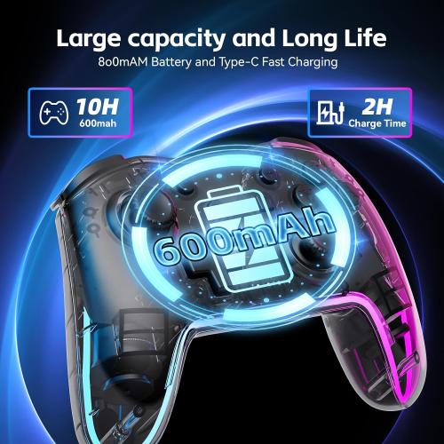 Wireless Pro Ergonomic Controller for Switch/PC/iOS/Andorid